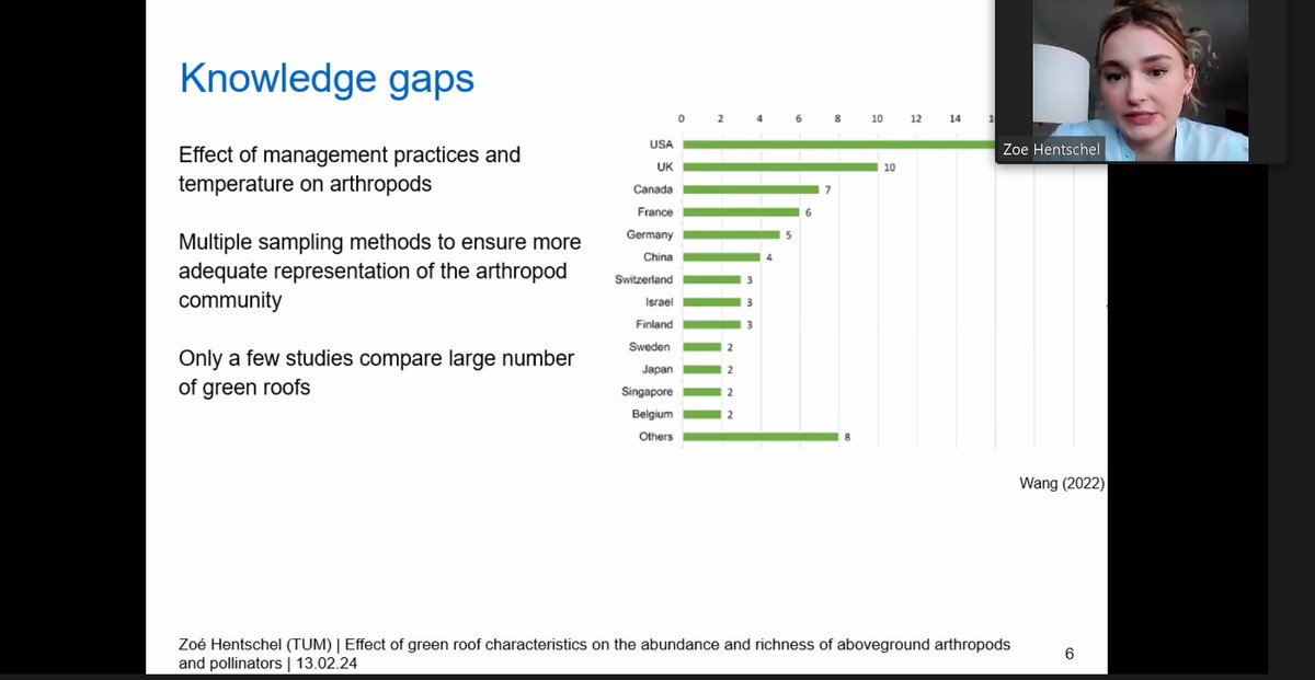 Terrestrial Ecology tweet media