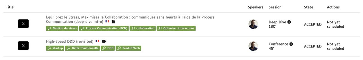 use case driven tweet media