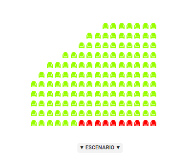 _freeman35g's tweet photo. me ha dado por mirar los asientos de los ESLAND y están VACIOS jksjdkjs

vaya fracaso, quien iba a pagar esa pasta para ver 4 streamers comerse los cojones entre ellos para darse unos premios inventaos por un desahuciaviejas con la edad mental congelada en black ops 2 https://t.co/uWO3NTpLcI