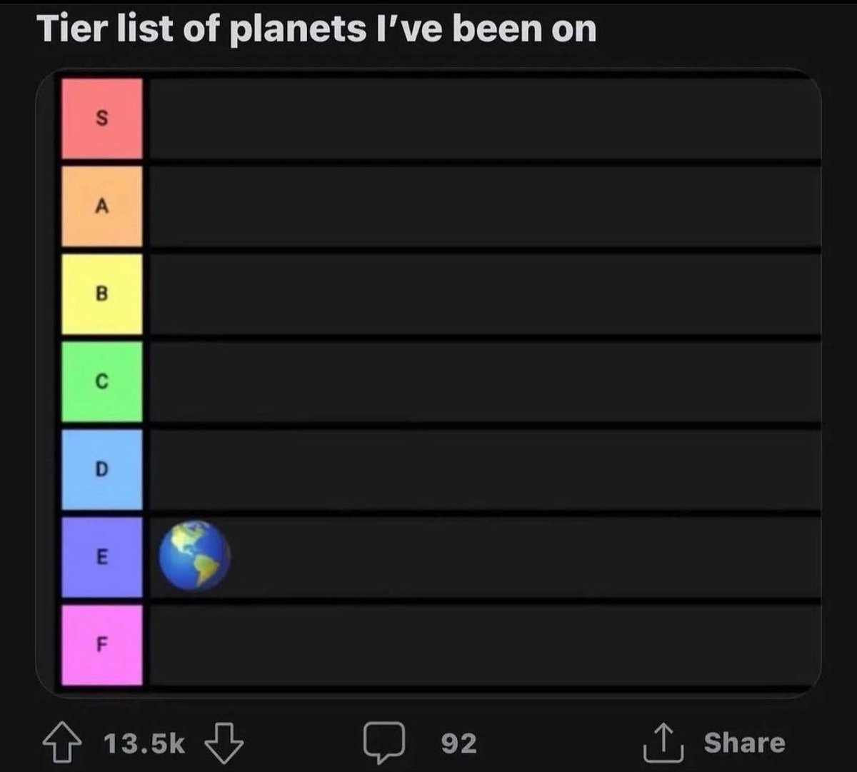 no context memes (@weirddalle) on Twitter photo 