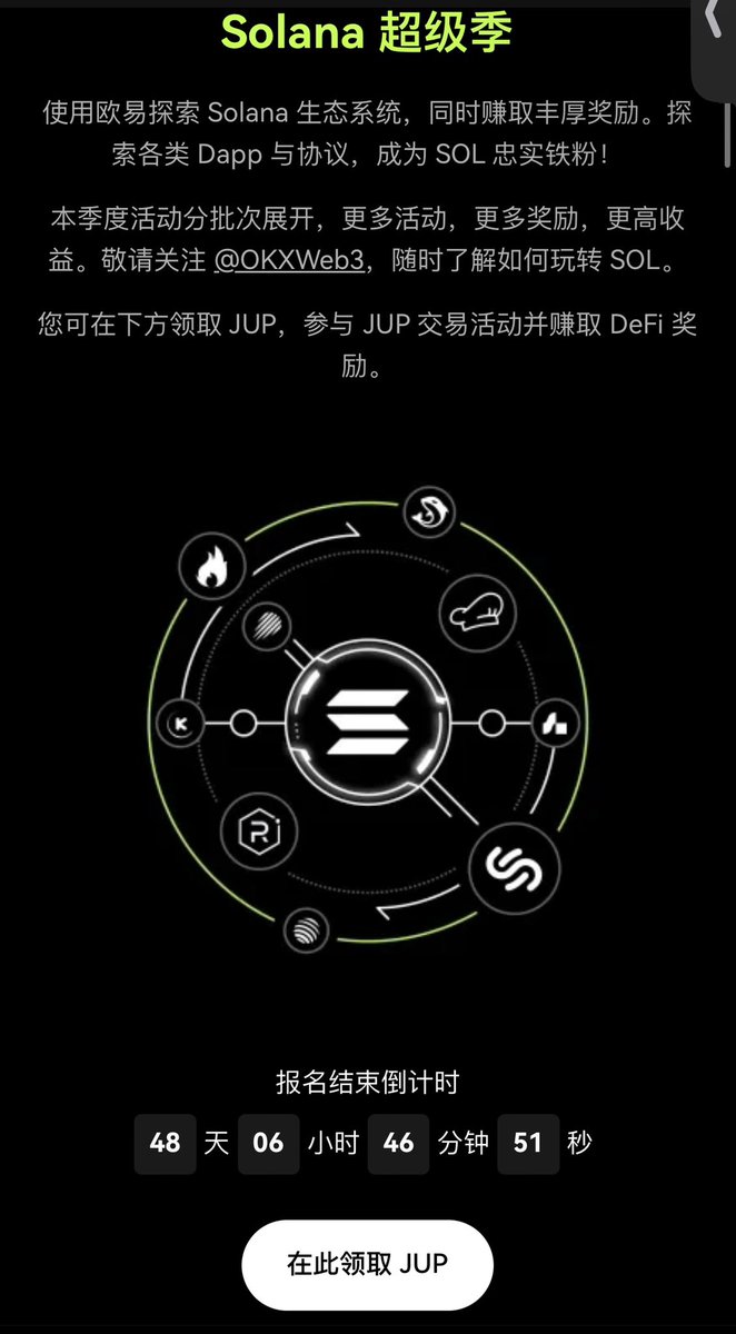 来领JUP参与活动赚取奖励喽～ #okx 

传送门：https://t.co/ex062QpqBs

OKX的Giveaway现在支持Jup了，Solana Super Season的活动可以参与一下呀 DEX，DeFi，CeFi～

JUP直接在上面的链接就可以领取参加～当然可以去DeFi质押或者在DEX买入，不看好也可以直接在DEX卖掉。都是可以瓜分奖励的喔。

一共有三波（P2-P4）

第 1 波奖励：120,000 USDT & 补贴收益

第 2 波奖励：使用 SOL，赚取高达 8% 的额外收益

第 3 波奖励：价值 45,000 美元的 JUP 和 SOL 代币

可以选择自己感兴趣的活动进行参与～

第三波第一个活动比较有意思，参与 DEX SOL 巅峰对决，可以赢取 32,000 美元大奖

而且Giveaway也会更安全，不用担心钓鱼链接，第一时间接入热门空投，可以提前查询～

@okxchinese