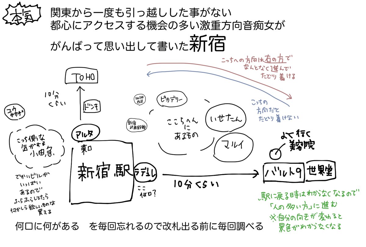 不思議のダンジョンへの既視感の話 おまけはブログに→ https://ninjago.blog.jp/archives/33493481.html  梅田の地図を方向音痴とそうじゃない人が書いたってポストを見かけて、 え、方向音痴側の人私よりちゃんと地図書けてるじゃん…って思ったので3枚目書いてみました。 酷いですね。