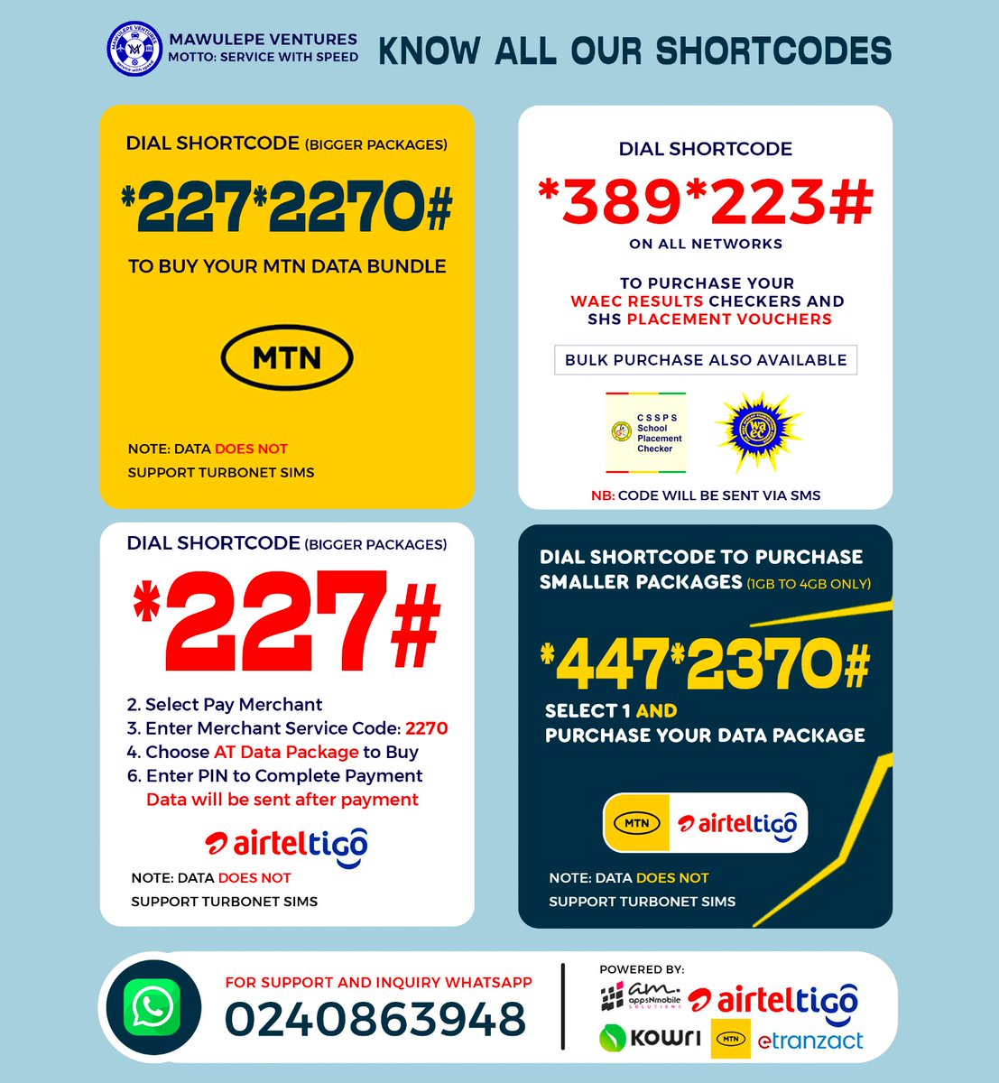 Ohh yes, we are working to make your experiences on data purchases and Electronic checkers simple and easier. Look at our shortcodes, choose the one that suites you and make a purchase. Team is readily available to serve you. 
#simpleandaffordable
#weareheretoserve