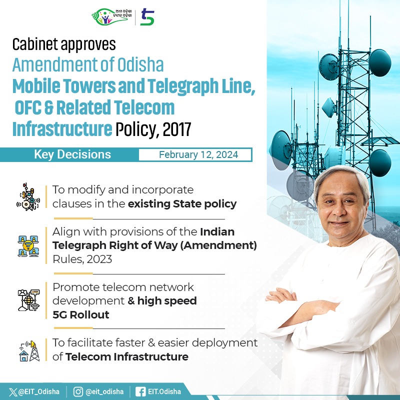 Bolstering state's telecom sector further, #OdishaCabinet has approved amendment to Mobile Towers & Telegraph Line, OFC & related Telecom Infra Policy, 2017. It will facilitate seamless deployment of modern Telecom infra to enable faster 5G rollout & better quality of services.