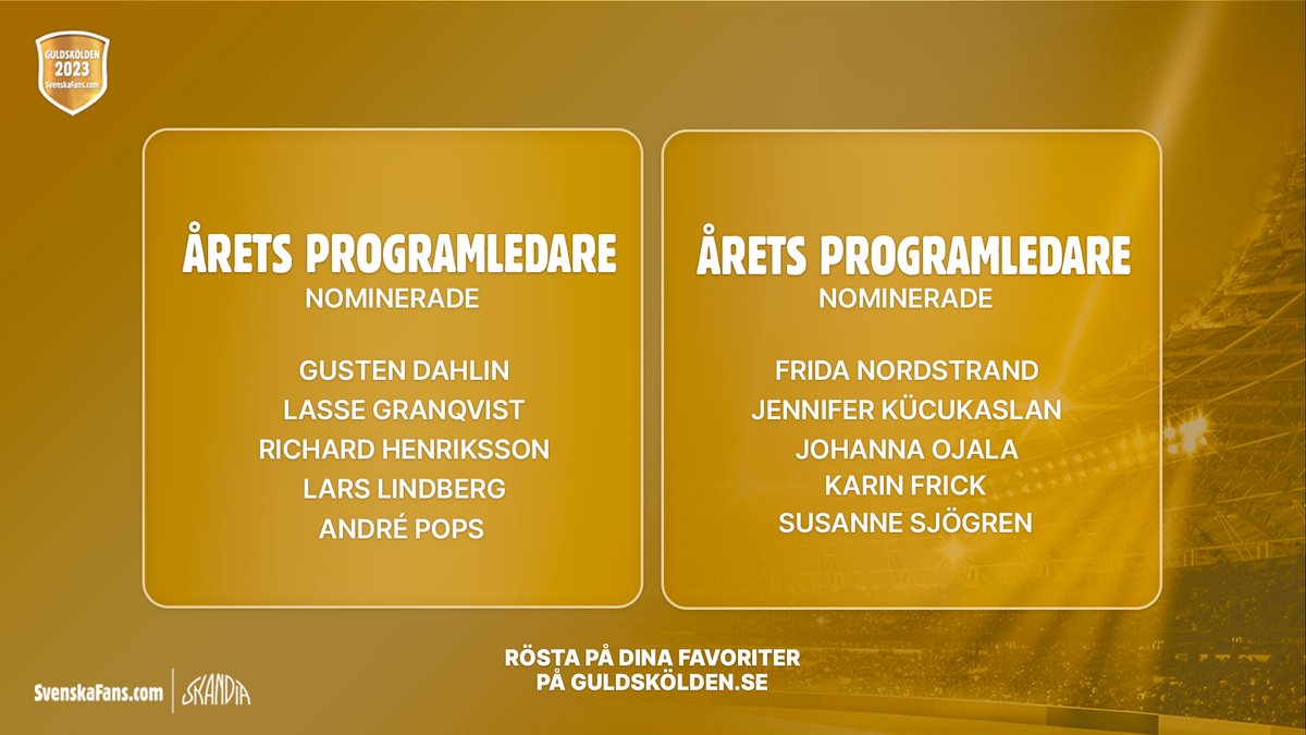 SuperAldi's tweet photo. Grattis alla nominerade i kat. "Årets Programledare"!

Guldsköldens 16 år - vi hoppas till prisutdelningen 4/3 ha siffror på hur många av de nominerade som ev nominerats sedan år 1!

@FridaNordstrand @KarinFrick @jennikucukaslan 
@GustenDahlin @lassegpab @RichHenriksson m.fl. https://t.co/tXCbRzw2aF