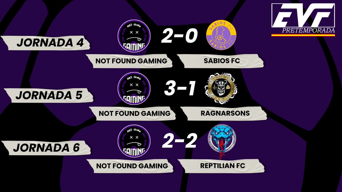 Not Found Gaming tweet media