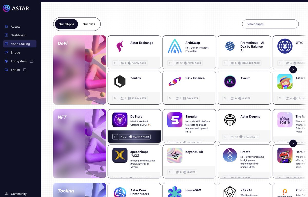 dApp staking v3 is now LIVE 👏 You can see the updated UI too from portal.astar.network/astar/dapp-sta…
And the voting on dApps has been started and ends in 9 days! Vote and stake to support your favorite dApps!

Great work, team!