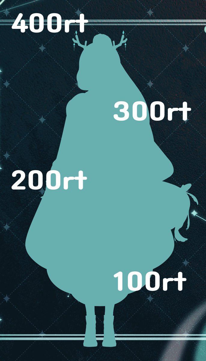Youn_vtuber's tweet photo. vtuber new outfit

아스텔 2.0 rt 이벤트

어딜 보여줄지는 내맘대로

#버츄얼
#Vtuber
#KRVTuber https://t.co/vgl140THc6