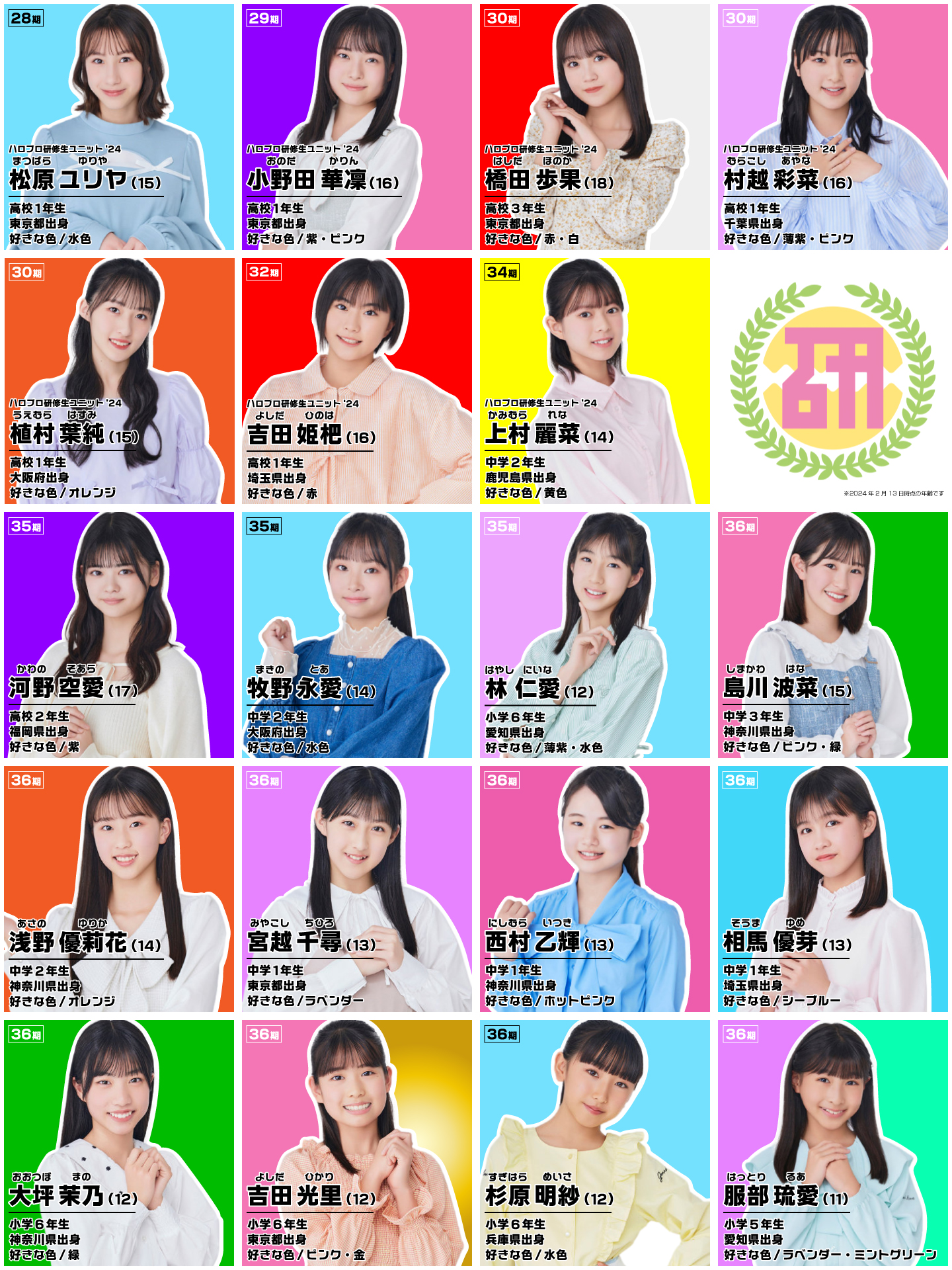 ハロプロ研修生 ミモザ ハロプロ研修生 BD『Hello! Project 研修生発表会 2024 3月