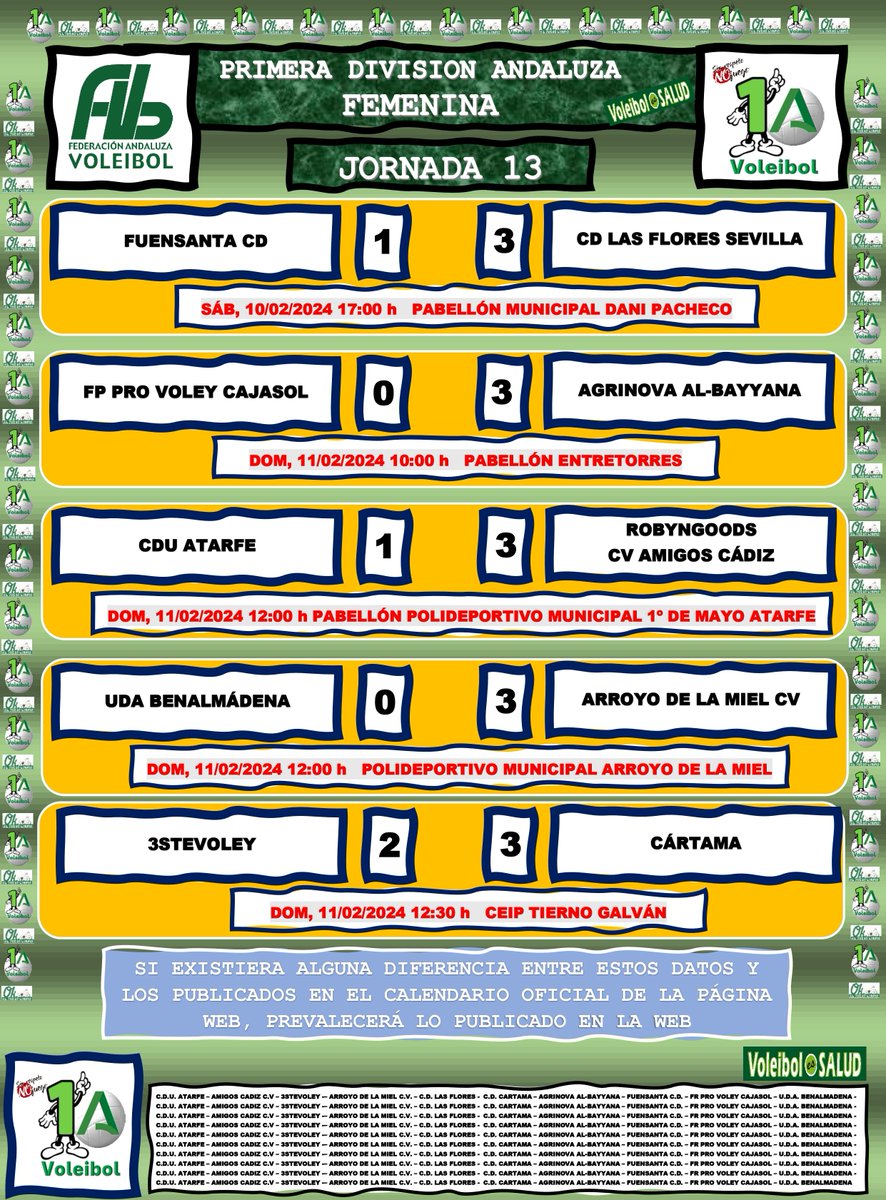 🟢🏐 ¡¡ Resumen de la jornada de la 1ª División Andaluza de Voleibol !! Emociones, competencia y talento en cada partido💪 ¡Gracias a todos por hacer de cada jornada un éxito! 🙌🏐 Toda la información en la web favoley.es @DeporteAND @SuperVoleySpain @TodovoleySpain