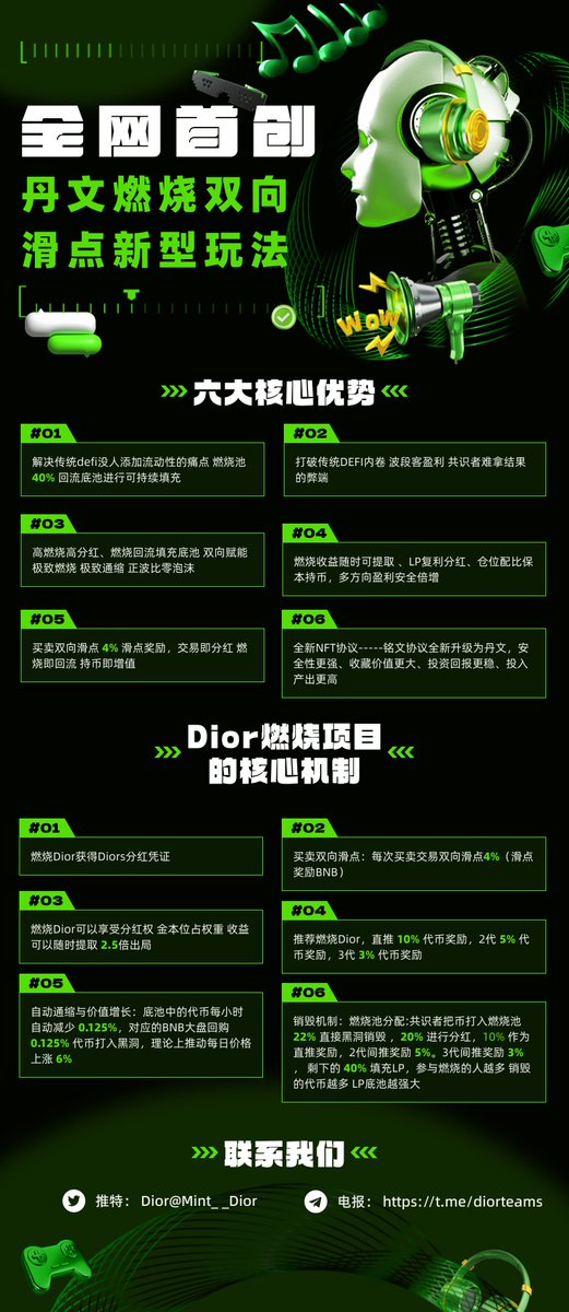 Mint__Dior's tweet photo. Coming soon！ https://t.co/gtRmmhOs8u