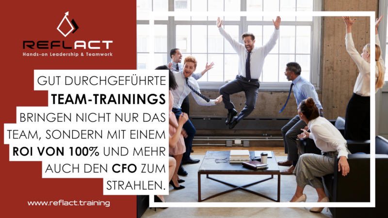 Teambuilding aus Sicht des CFO: Gute Team-Trainings (mit Fokus auf Erkennen & Entwickeln) resultieren in messbaren Ergebnissen. Ein ROI von 100% und mehr ist möglich. Studien zeigen positive Wirkungen auf
- Kommunikation & Zus’arbeit
- Bindung & Teamgefühl
- Kreativität &