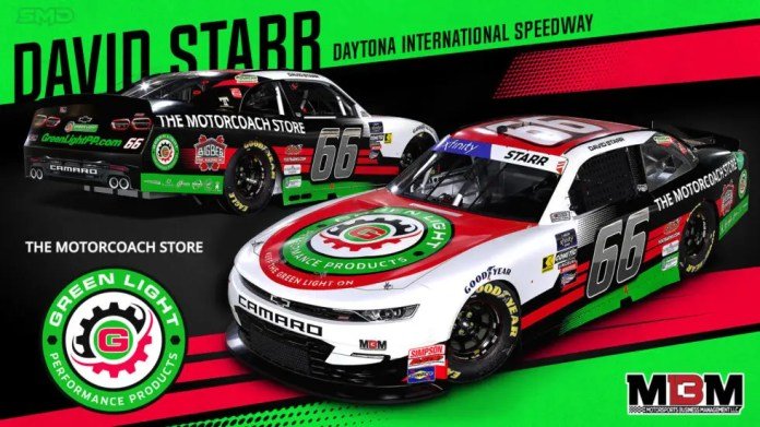 teams_low's tweet image. It's #NASCAR season! Check out these @XfinityRacing paint schemes hitting the track this weekend @DAYTONA! 

@JoeyGaseRacing #53, @frankiemuniz #35, @starr_racing #66 &amp;amp; @Lelandhoneymnjr #42 

#LTMS #NASCAR @staylets1 @TAEVisionCEO @SMB_Weekly @TexomaTransport @IntegratedLogi5
