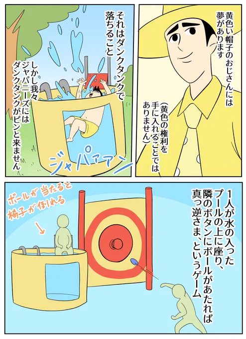 【おさるのジョージあらすじ漫画】黄色い帽子のおじさんの夢 