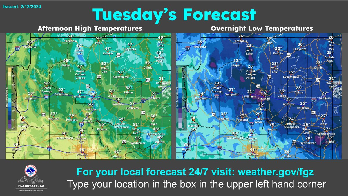 NWSFlagstaff's tweet photo. Mostly sunny skies are in store for Tuesday, with clear skies tonight. Temperatures today will warm to around normal, chilly again tonight, but not as cold as recent nights. #azwx https://t.co/jGpY9T22IX