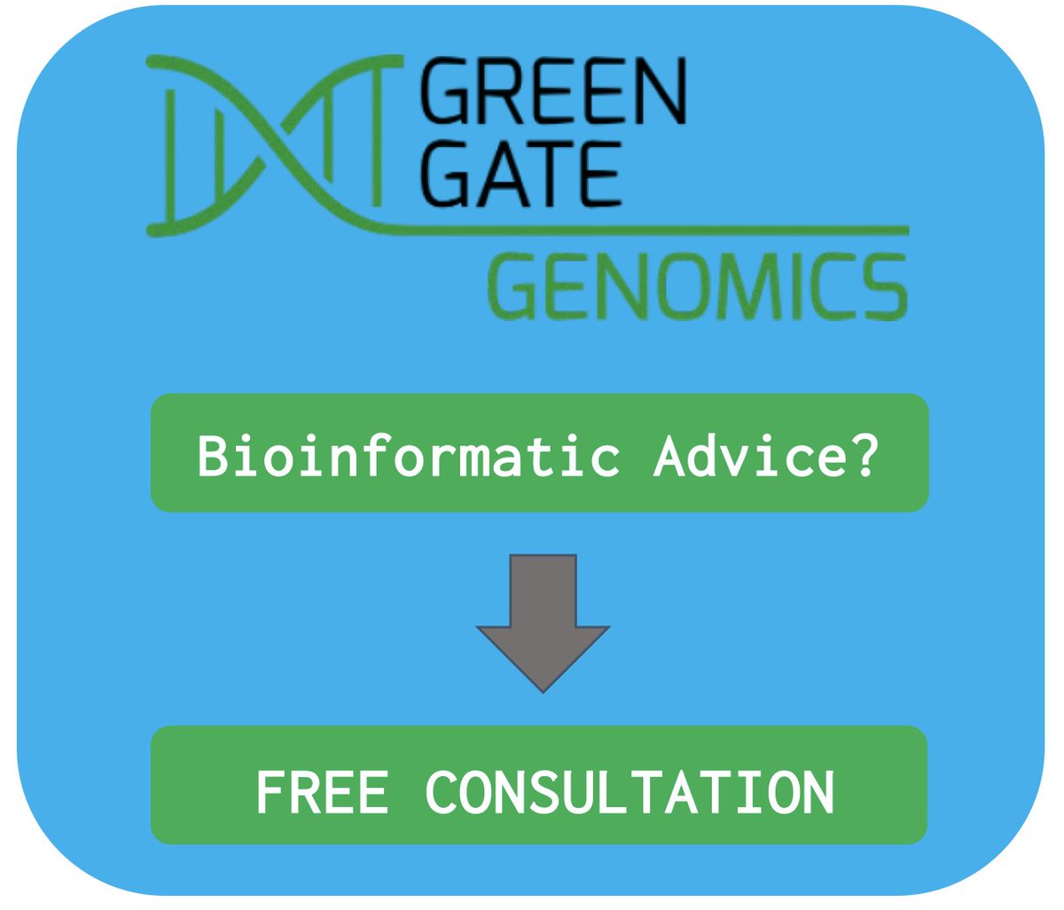 GreenGate Genomics tweet media