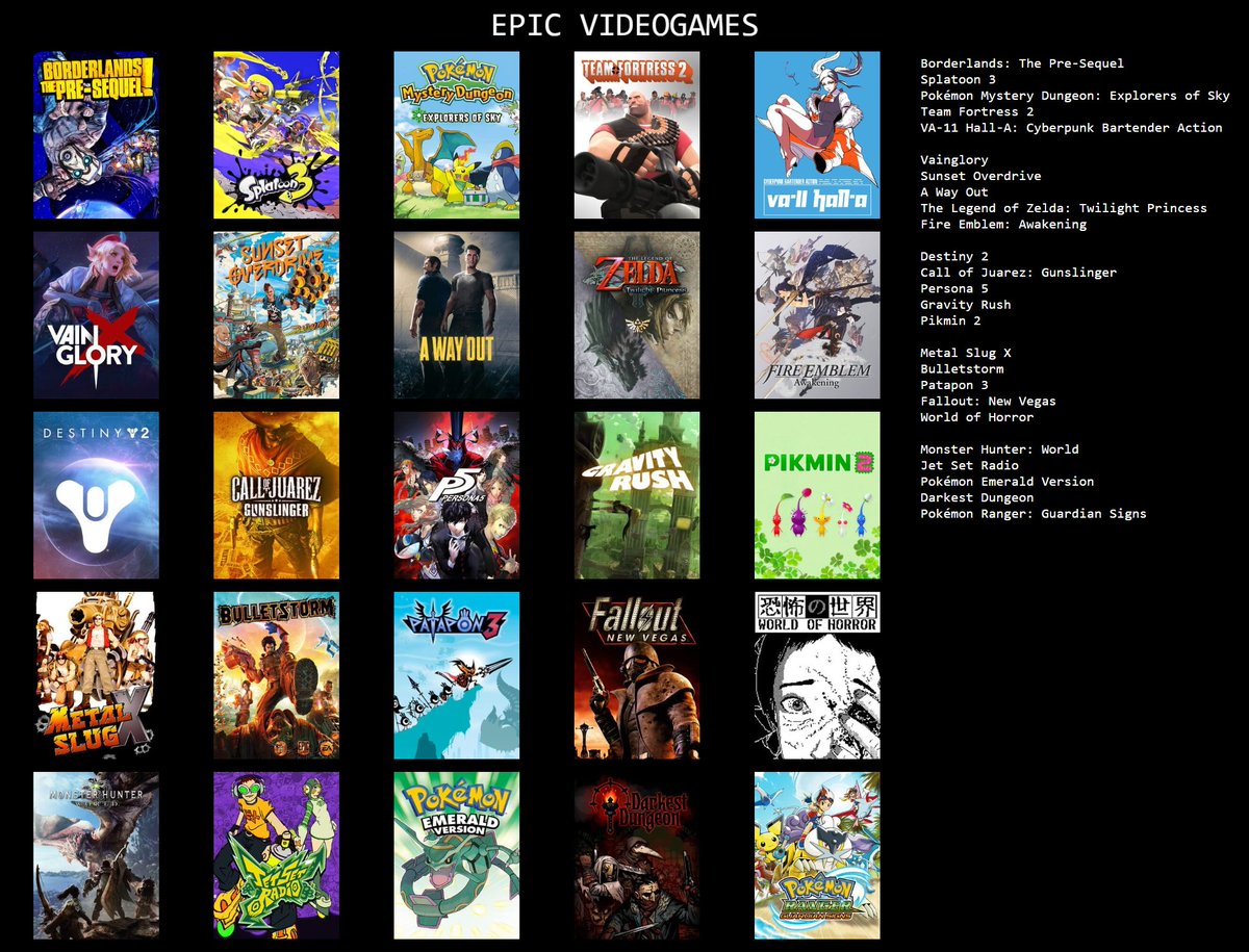 greenest_dude's tweet photo. I know, it's shocking but I really like videogames 🌻

Here are some of my all-time favorites without any particular order ✨

I also really like making tier lists, so every now and then we'll do something silly like ranking all the sweets of the bar next door 🍩 https://t.co/jxOIHrk5AI