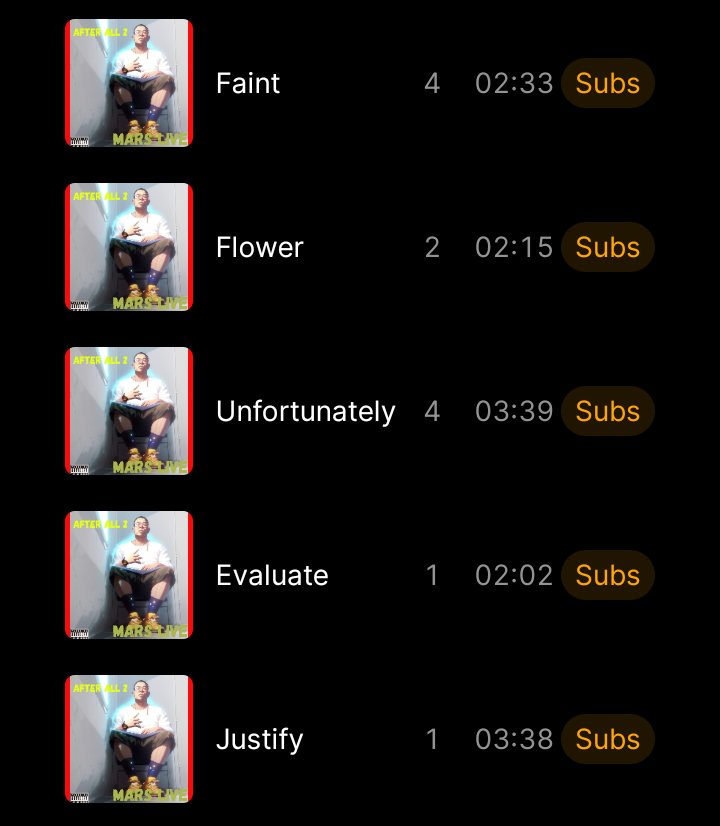 Hello! I never left! Go subscribe for $1 "monthly" cheap and affordable, plus I recently posted a EP #AfterAll2 so make sure to subscribe to check it out. Special gift to you guys and gals.<a href="/trax_so/">TRAX</a> trax.so/artist/profile…