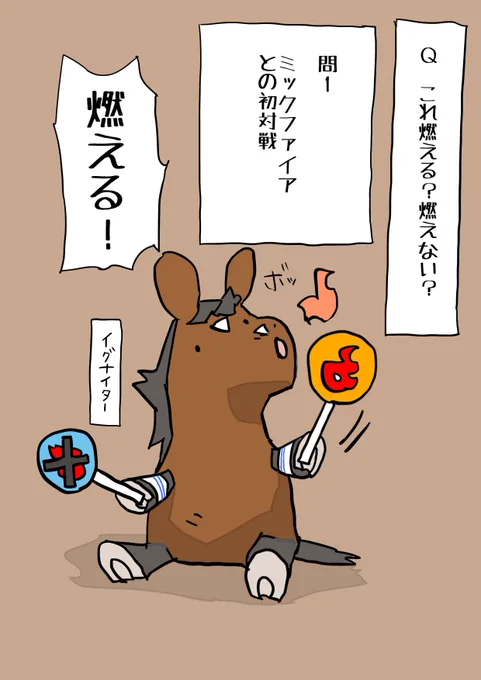燃える?燃えない? 問1

#イグナイター
#フェブラリーステークス 