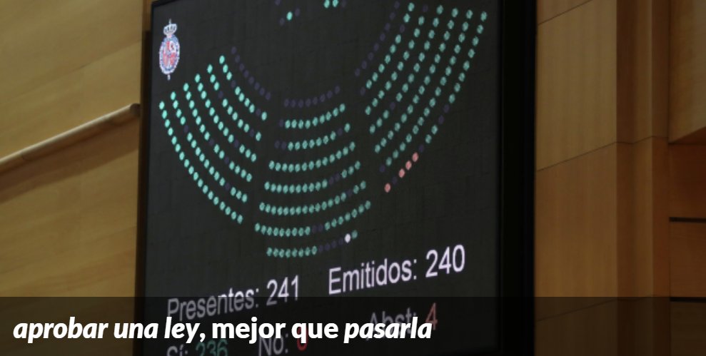 Fundeu's tweet photo. «Aprobar» es preferible a «pasar» (calco del inglés «to pass a law») para aludir al proceso de convertir un proyecto de ley en ley en las cámaras legislativas. #recoFundéu

https://t.co/omUDrRRhKR https://t.co/Bvj4AvM7fW