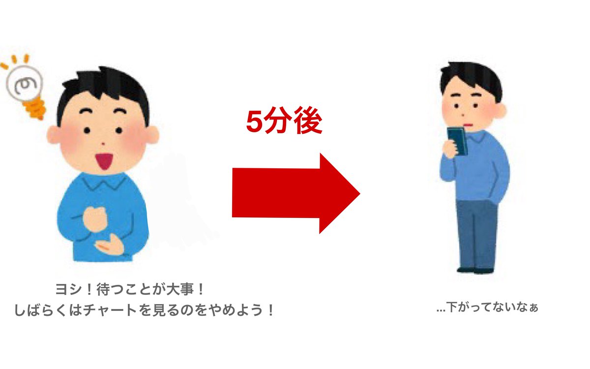 JO0sthSYpVRt2hn's tweet photo. FXをやってない人は信じられないと思いますが、
これがトレーダーです！！ https://t.co/87s5eQIutI