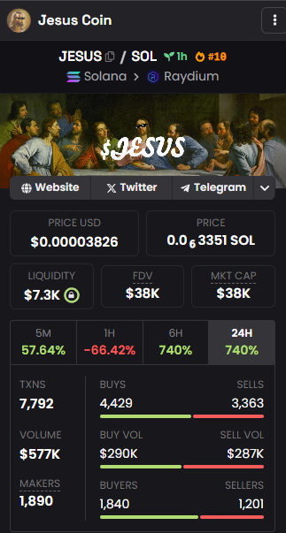 Jesus | Solana tweet media