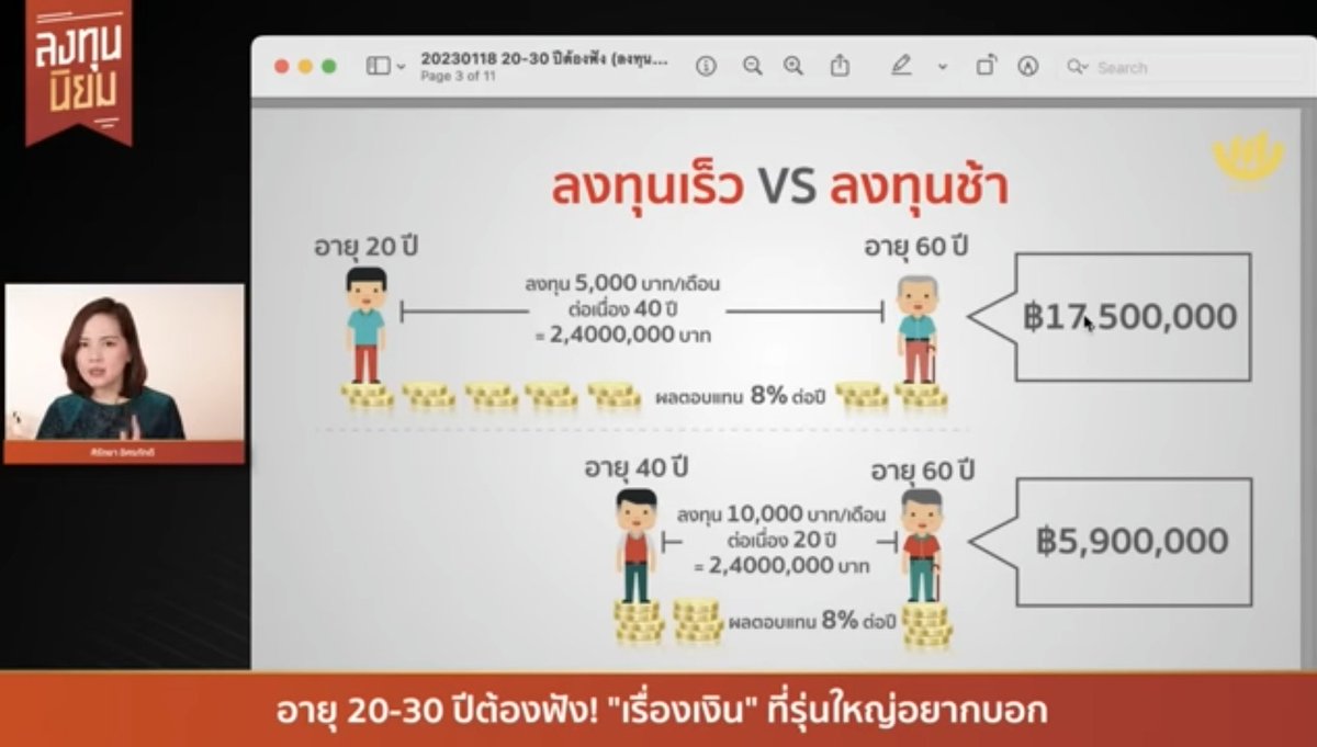 whitechickpink's tweet image. ลงทุนเร็ว VS ลงทุนช้า
(รูปจาก youtube.com/live/xnEWBvcyK…)

ในรูปแรก จะเห็น ถ้าเริ่มลงทุนเร็ว ผ่านเวลาทบต้นที่นานมากพอ ในผลตอบแทนดังรูป
จะเห็นถึงความแตกต่างตอนท้าย
(แก้ว 3 ประการ คือ เงินต้น ผลตอบแทน ระยะเวลา)

ในรูปสองจะเห็นว่าถ้าจะให้ได้เงินตอนท้ายเท่ากัน ต้องเพิ่มเงินต้นถึง 6 เท่า…