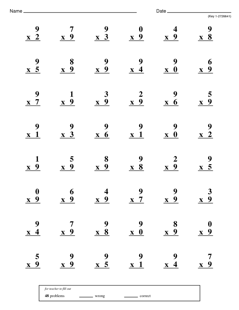 the anxiety inducing one minute multiplication tests in elementary school 😰