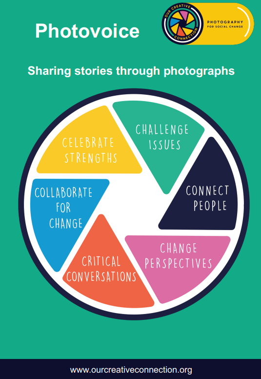 Kirklees Community Plus tweet media