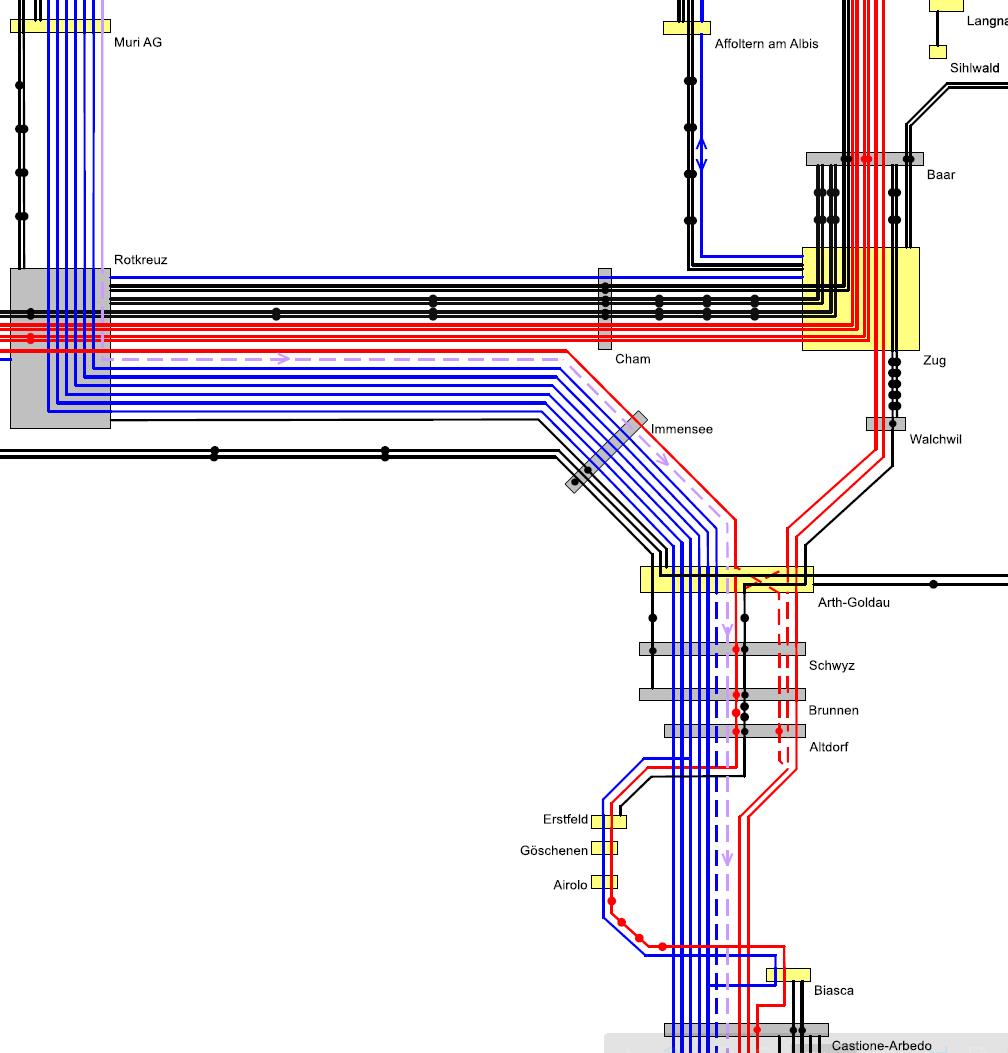 FLEXIBILISIERUNG DER TRASSENSICHERUNG BEIM GÜTERVERKEHR
- NNK/NNP sichern Trassen für Güterzüge langfristig
- Ungenutzte Gütertrassen – Forderung des PV
..und noch mehr dazu im Blogbeitrag: 👉 cargorail.ch/flexibilisieru…