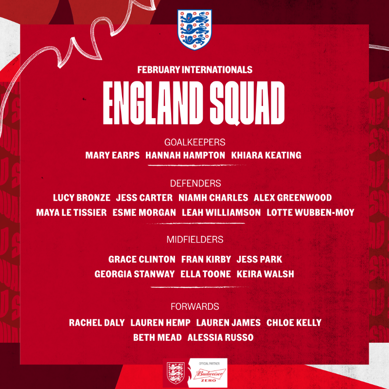 England's tweet photo. Your @Lionesses squad for February camp has been announced! 🦁