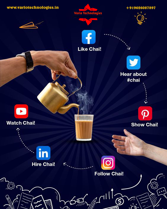 Content Marketing:Title: "Tell Your Story, Captivate Your Audience" Create meaningful connections with your audience through engaging content. Vario Technologies develops captivating content strategies that resonate with your audience and drive brand loyalty.#digitalmarketingagen