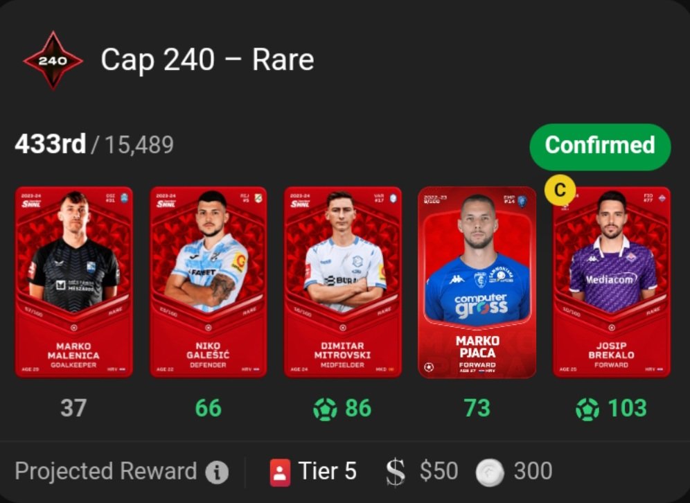 DejanStarcevic4's tweet photo. ✅️3 x T5 Rare 🙈😏
✅️1x50$ TH
✅️1x5$ TH
Malenica,Šego and Smolcic killed me 🤷
#sorare #hnl #prize #treshold #cap240 https://t.co/ja1r8GW8WQ