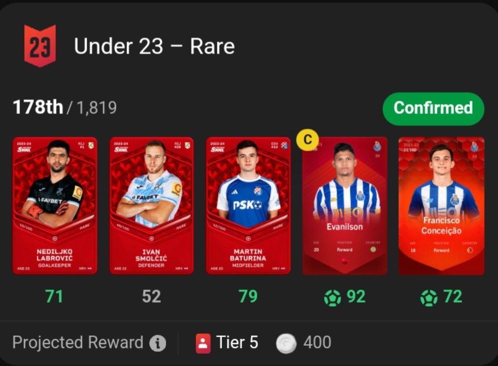 DejanStarcevic4's tweet photo. ✅️3 x T5 Rare 🙈😏
✅️1x50$ TH
✅️1x5$ TH
Malenica,Šego and Smolcic killed me 🤷
#sorare #hnl #prize #treshold #cap240 https://t.co/ja1r8GW8WQ