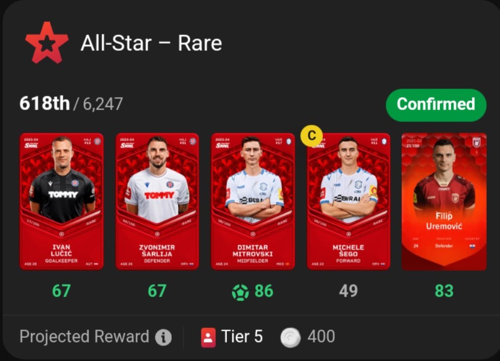 DejanStarcevic4's tweet photo. ✅️3 x T5 Rare 🙈😏
✅️1x50$ TH
✅️1x5$ TH
Malenica,Šego and Smolcic killed me 🤷
#sorare #hnl #prize #treshold #cap240 https://t.co/ja1r8GW8WQ