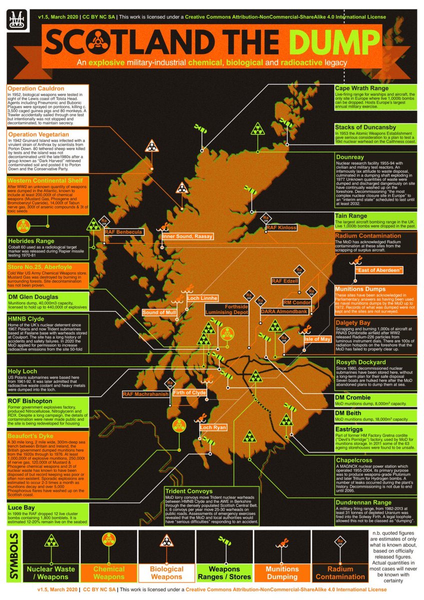 Labour want to send more rubbish to Scotland: x.com/LBC/status/175…