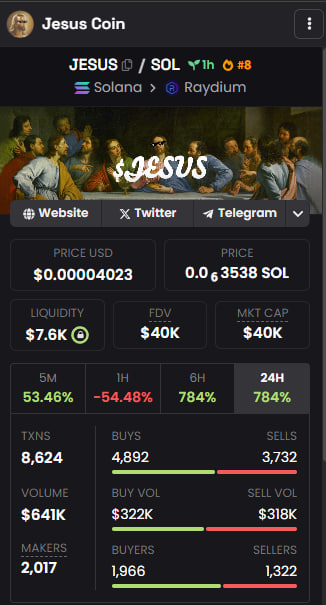 Jesus | Solana tweet media