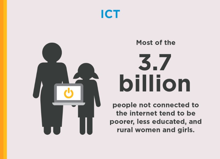 Did you know that in the areas where we work, women are half as likely to be online as men?📱We're making sure women entrepreneurs get an equal chance to take part in the digital economy through #digital training & #mentorship ➡️hubs.li/Q02d-BVR0