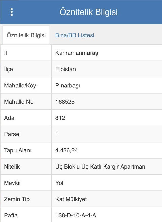 Kıymetli AK Parti Üst Kurul Üyeleri 

<a href="/efkanala/">Efkan Âlâ</a> <a href="/aliihsanyavuz54/">Ali İhsan YAVUZ</a> <a href="/yzyilmaz55/">Yusuf Ziya Yılmaz🇹🇷</a> 

Elbistan Belediye Başkan adayınız; bir ‘Deprem Suçlusu’

AK Parti Kadın Kolları Başkanı ve Meclis Üyesi Dilek Çevik hanımın eşi başta olmak üzere çok sayıda Elbistanlının katili sizin aday