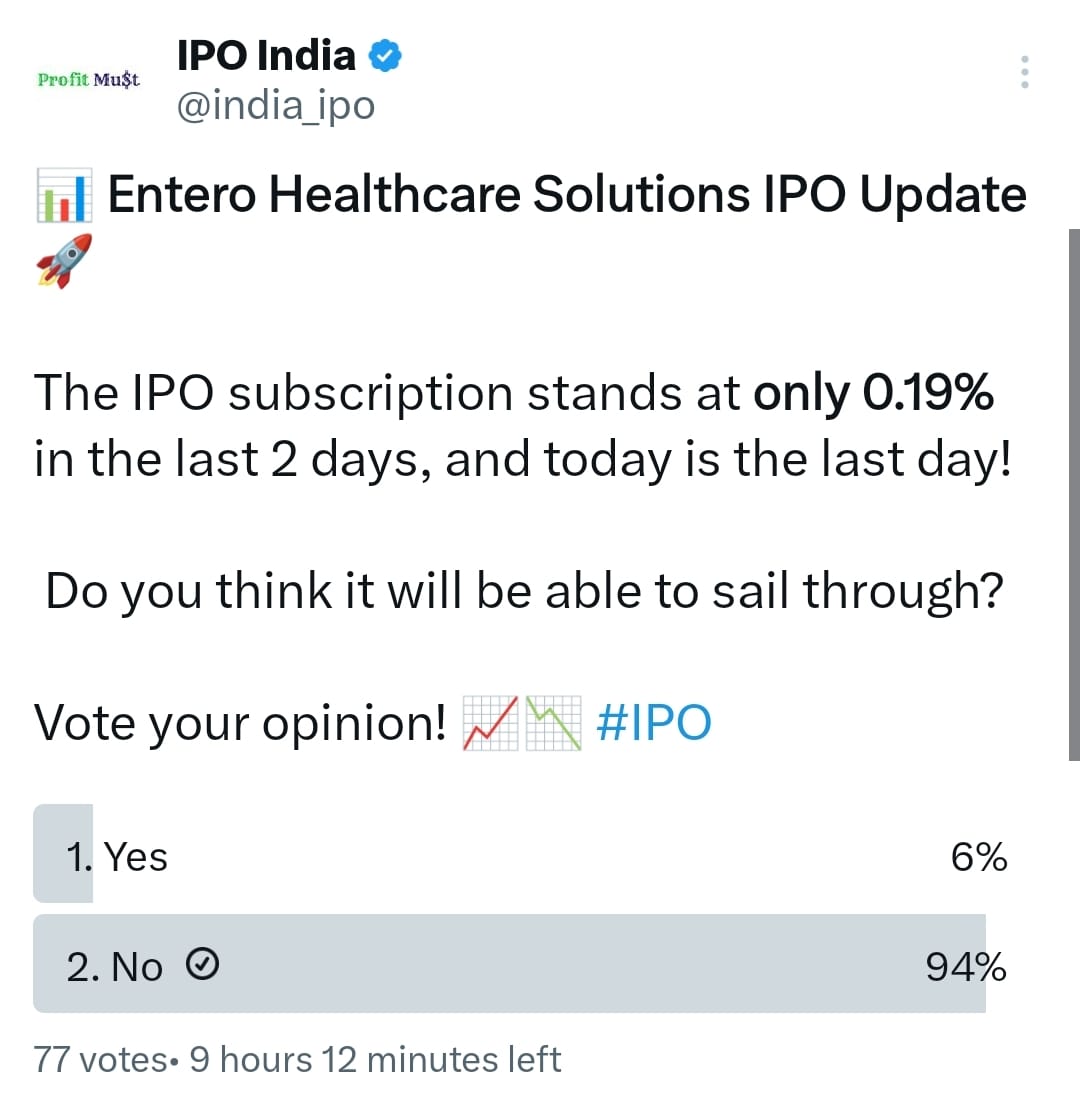 Sandy92_SKY's tweet image. Alert: Entero Healthcare Solutions Ltd IPO under scrutiny. Investors, exercise caution. #FraudEnteroIPO @ZeeBusiness @india_ipo