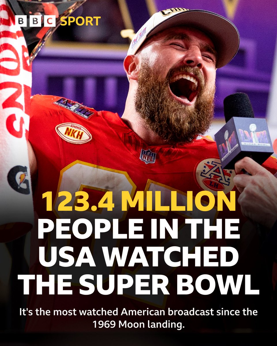 123.4 million 😮

This year's Super Bowl was the most watched US broadcast since the 1969 Moon landing 🏈

#BBCNFL