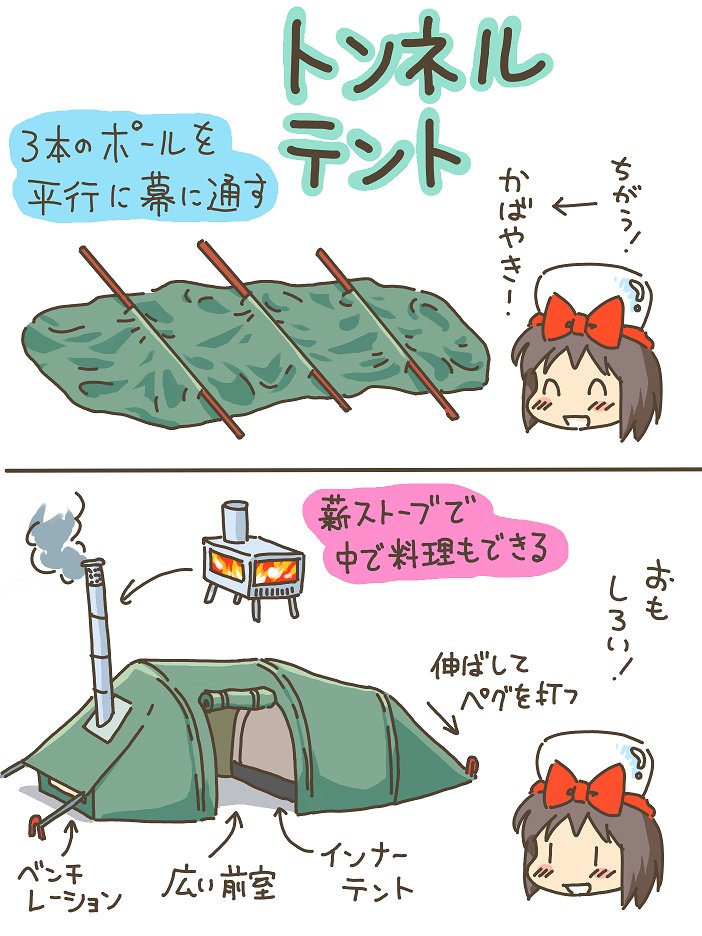 売れのこったブラウン管のおはなし。(1032)

トンネルテント 