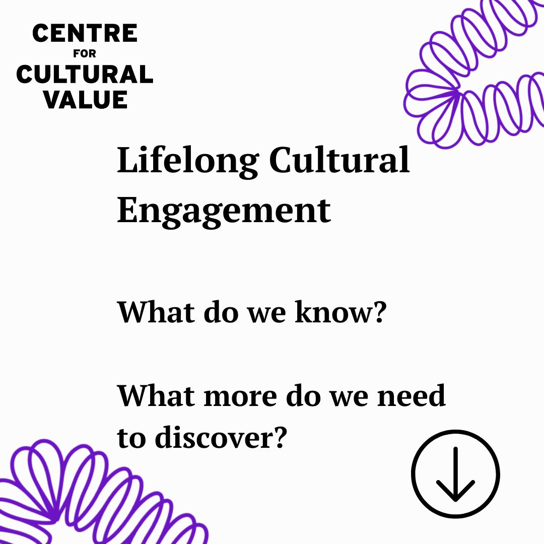 valuingculture's tweet image. Are audiences at the heart of what you do? ♥️

Our new research digest by @EmmaMcDoofus shines a light on what we know (and what more we need to discover) about the impact of cultural engagement on people’s lives. 

So, what did we find out? [thread]👇