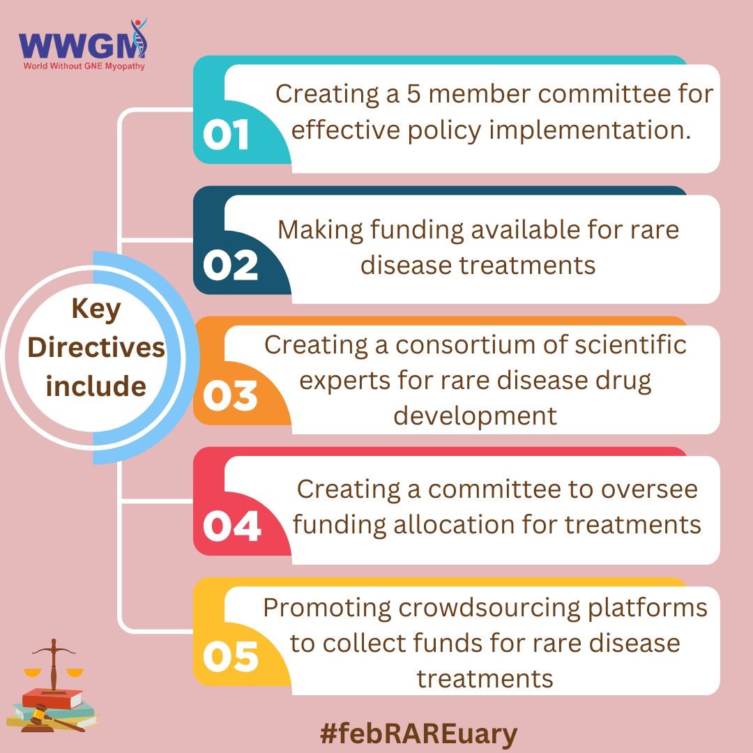 🧬 FebRAREuary ⚖️ How has #JusticePratibhaSingh taken decisive action on #RareDiseases? 👩‍⚖️ Read the full story at gne-myopathy.org/feb.../feb-13-… #HealthForAll #RareDiseasePolicy2021 #GNEMyopathy #JusticeForRareDiseases