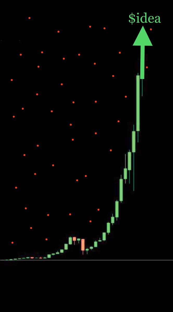 ahbely_'s tweet photo. $idea soon to the moon 🚀⏰ https://t.co/VZeZfi7oJE