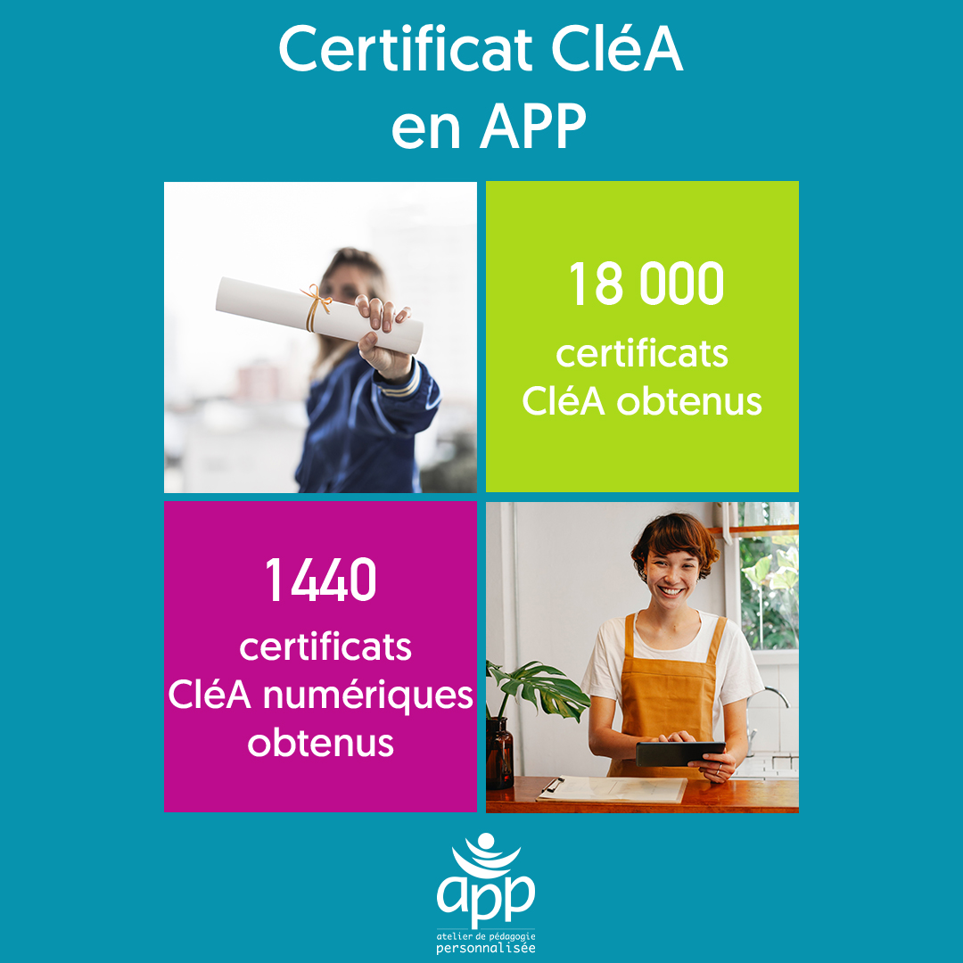 Depuis l'adoption de CléA par le #réseauAPP, ce sont 18000 certifiés #CléA et 1440 certifiés CléA #numériques
Pour en apprendre davantage sur le label APP, l'APapp organise un webinaire de présentation du label ce jeudi 15 février à 11H : forms.gle/Vcn1oJ8dgPYN6c…

#RéseauAPP