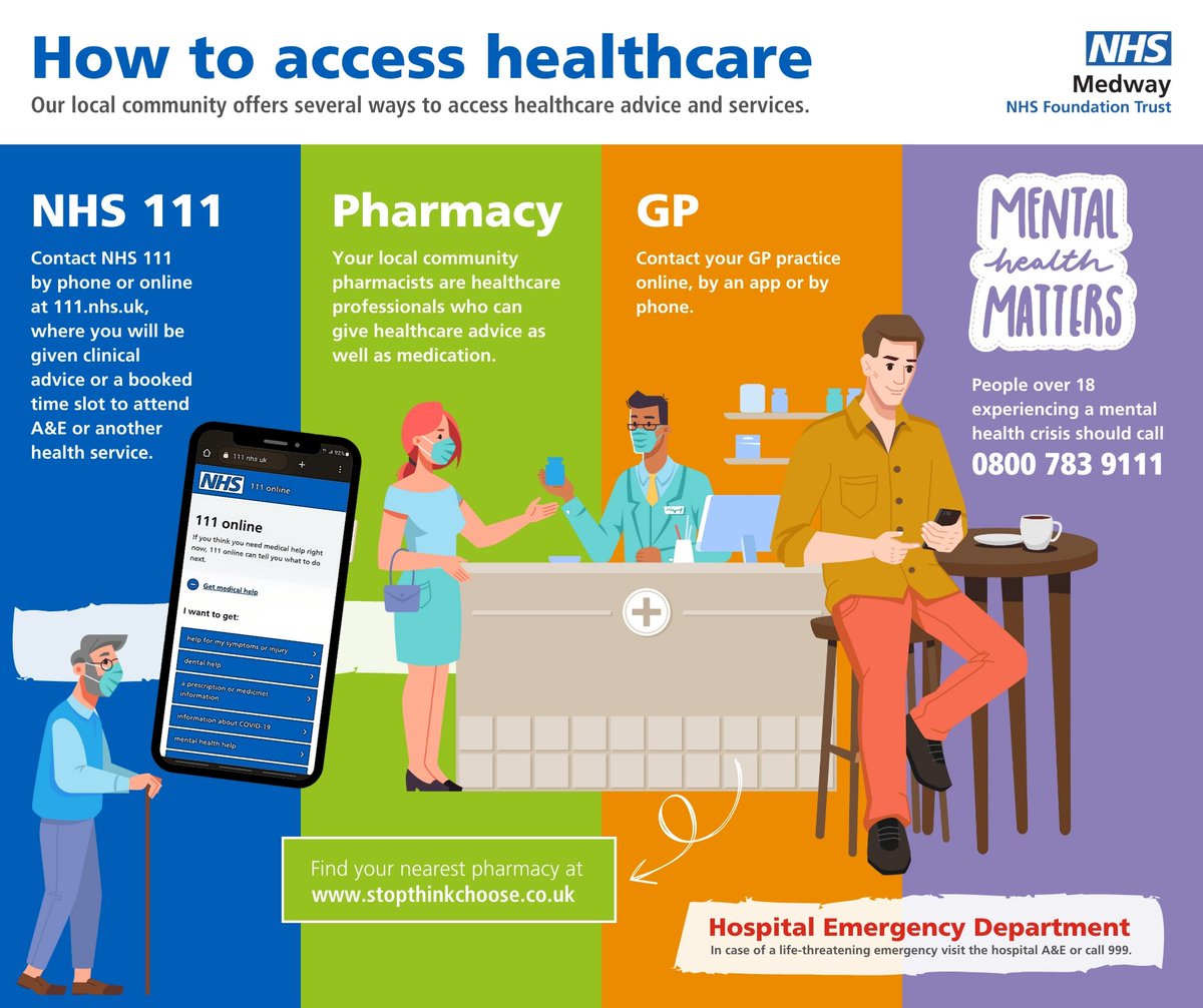 Medway_NHS_FT's tweet photo. It is important to use the right service if you are ill or injured.
Find out more at https://t.co/6K3ZilRold
#medway #swale #stopthinkchoose #HelpUsHelpYou
@nhskentandmedway @MedwayHealth @medway_council @SwaleCouncil https://t.co/4S4MkdMNl5