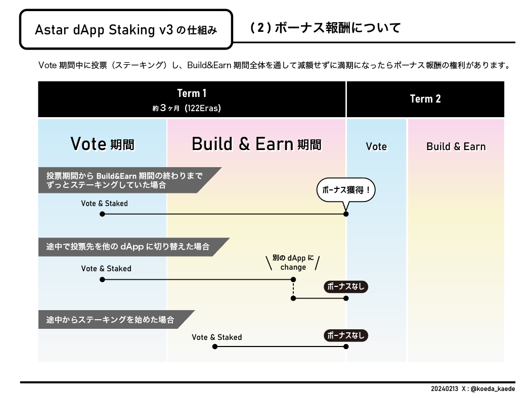 koeda_kaede tweet picture