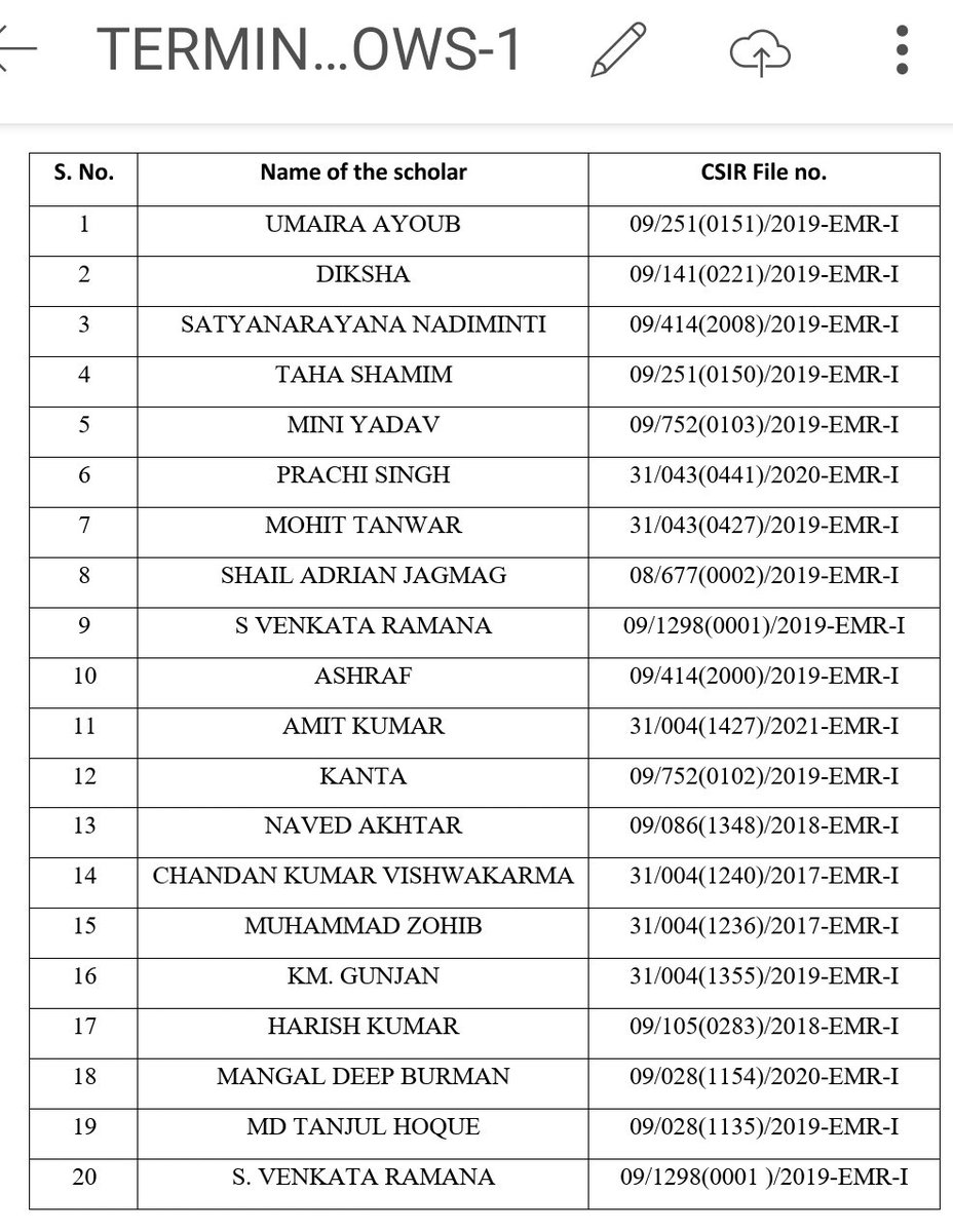 All India Research Scholars Association tweet media