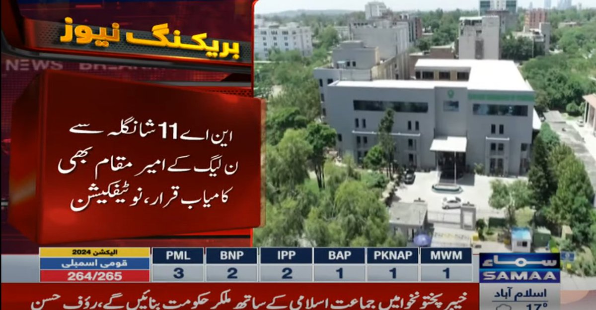 SAMAATV's tweet photo. #PMLN bigwig wins #NA11 seat!
#SamaaTV #SamaaElections #Elections2024 #GeneralElections2024 #PakistanElections2024 #ElectionResults2024 https://t.co/aOFfx3Wjtk